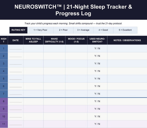 NeuroSwitch™ Sleep Tracker